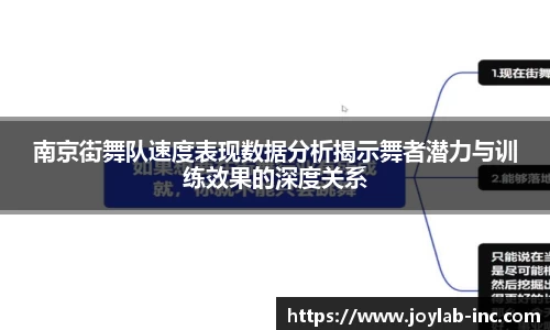 南京街舞队速度表现数据分析揭示舞者潜力与训练效果的深度关系