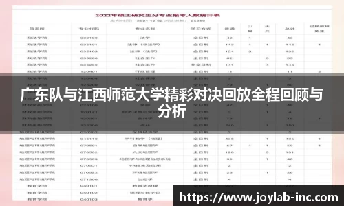 广东队与江西师范大学精彩对决回放全程回顾与分析