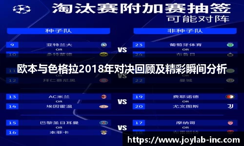 欧本与色格拉2018年对决回顾及精彩瞬间分析