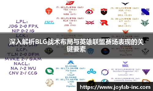 深入解析BLG战术布局与英雄联盟赛场表现的关键要素