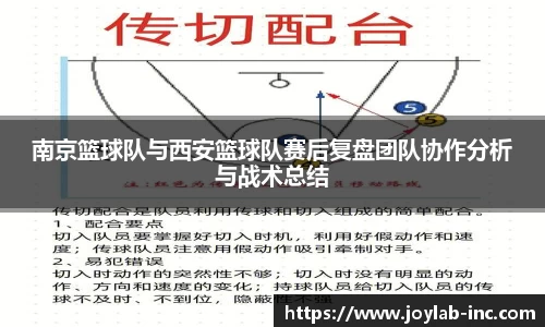 南京篮球队与西安篮球队赛后复盘团队协作分析与战术总结