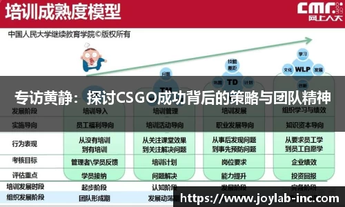 专访黄静：探讨CSGO成功背后的策略与团队精神